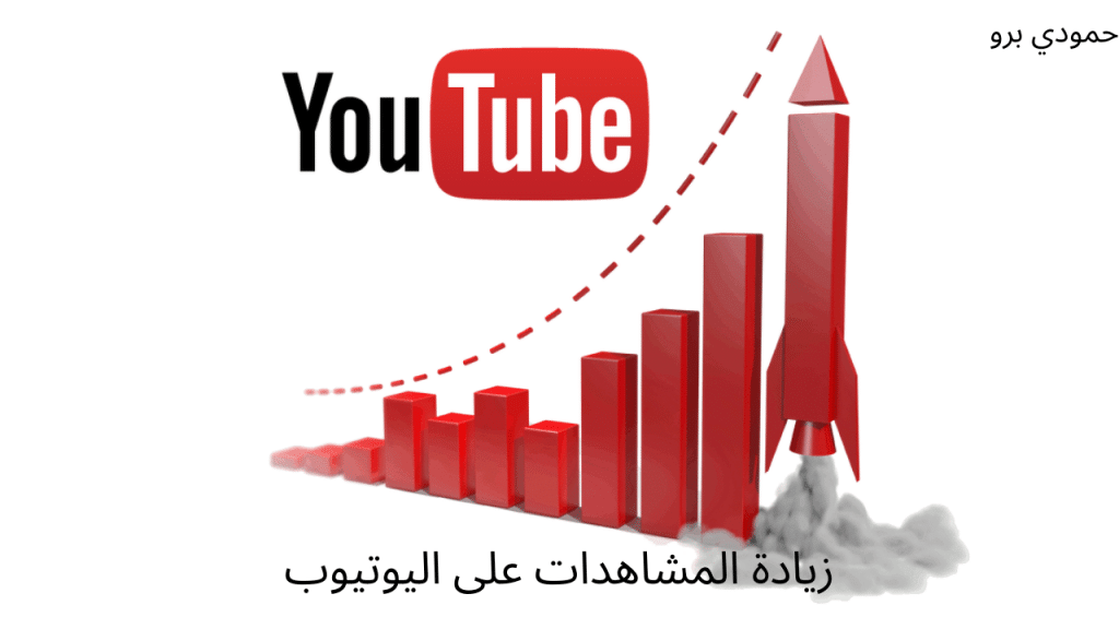 Social Media Conference YouTube Thumbnail 2020 05 11T131141.913