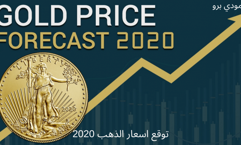 توقع اسعار الذهب 2020