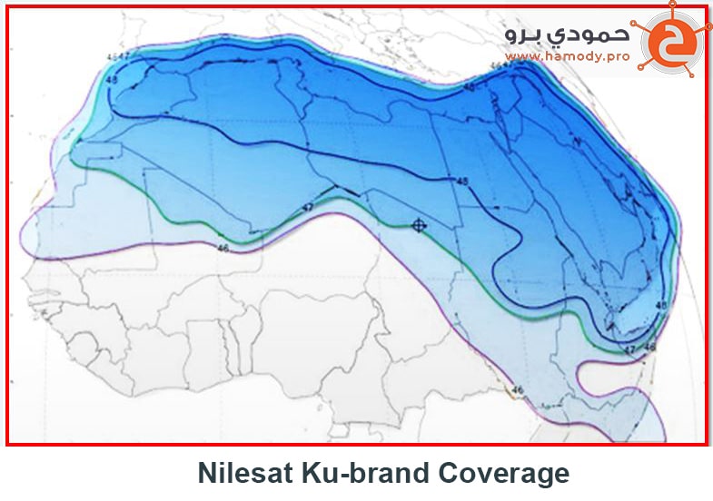 Nilesat201_Ku-band_coverage