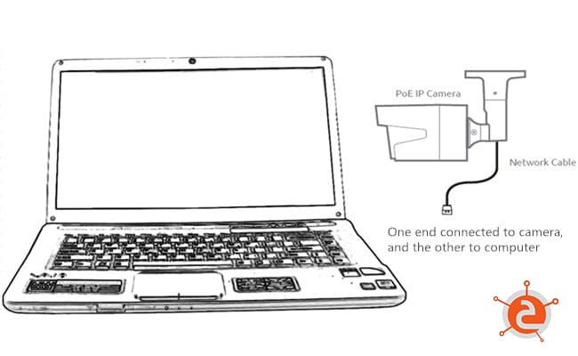 ip-camera-directly-to-pc-min